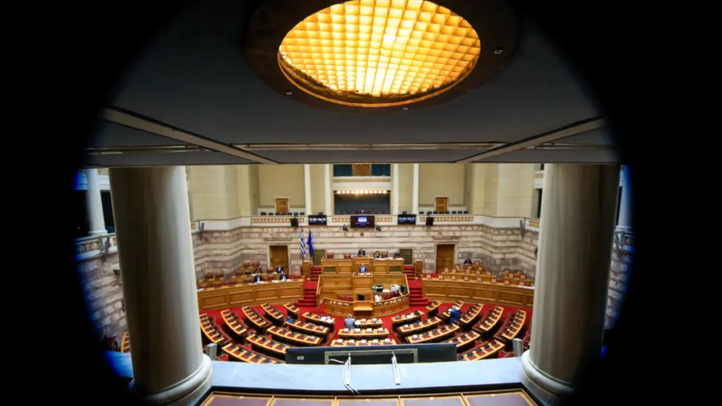 Δικογραφία για τον ΟΠΕΚΕΠΕ: Τι αναφέρεται για Βορίδη και Αυγενάκη – Ποια ονόματα βουλευτών περιλαμβάνονται