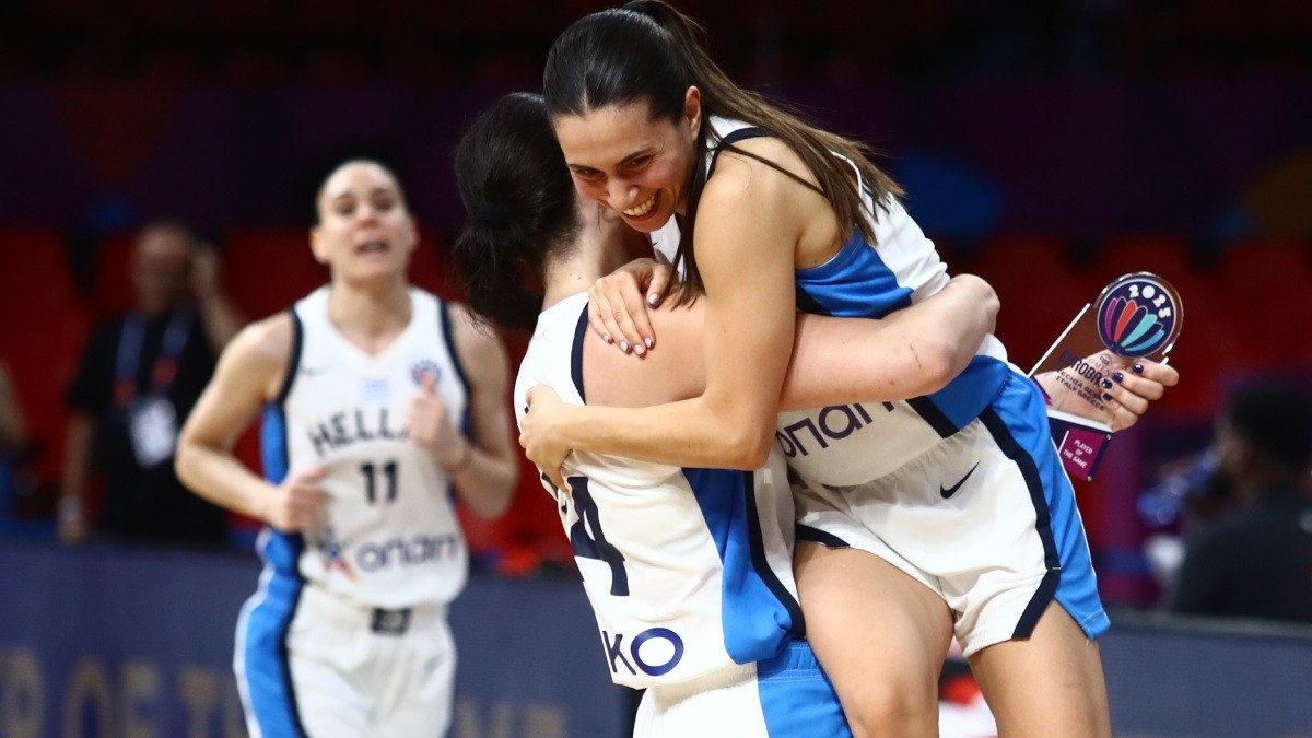 Eurobasket