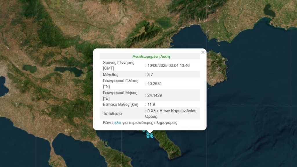 Νέος σεισμός 3,7 Ρίχτερ στο Άγιο Όρος