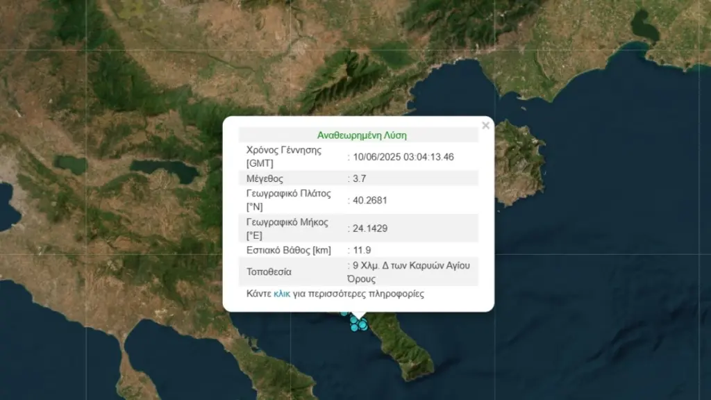 Νέος σεισμός 3,7 Ρίχτερ στο Άγιο Όρος