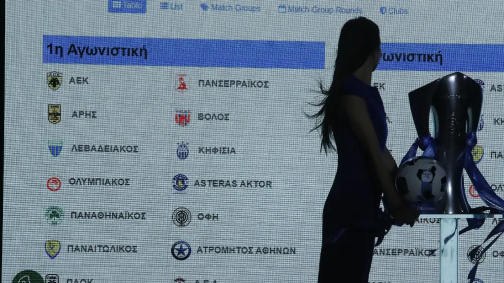 Το πρόγραμμα των ντέρμπι στην Super League: Παναθηναϊκός-Ολυμπιακός την 4η αγωνιστική
