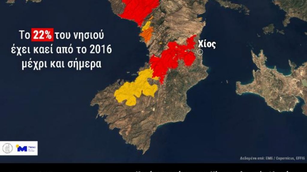 Χίος: Το 22% του νησιού έχει καεί την τελευταία 10ετία – Μόνο φέτος έγιναν στάχτη περισσότερα από 100.000 στρέμματα