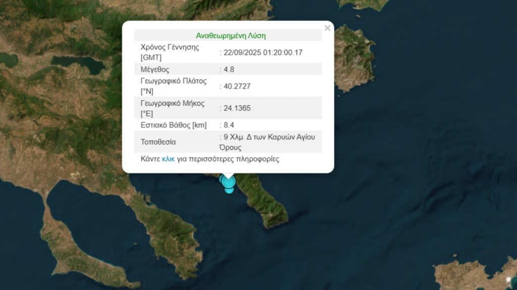 Σεισμός 4,8 Ρίχτερ τα ξημερώματα στο Άγιο Όρος – “Περίεργο φαινόμενο” λέει ο Λέκκας