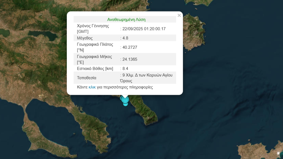 Σεισμός 4,8 Ρίχτερ τα ξημερώματα στο Άγιο Όρος – “Περίεργο φαινόμενο” λέει ο Λέκκας