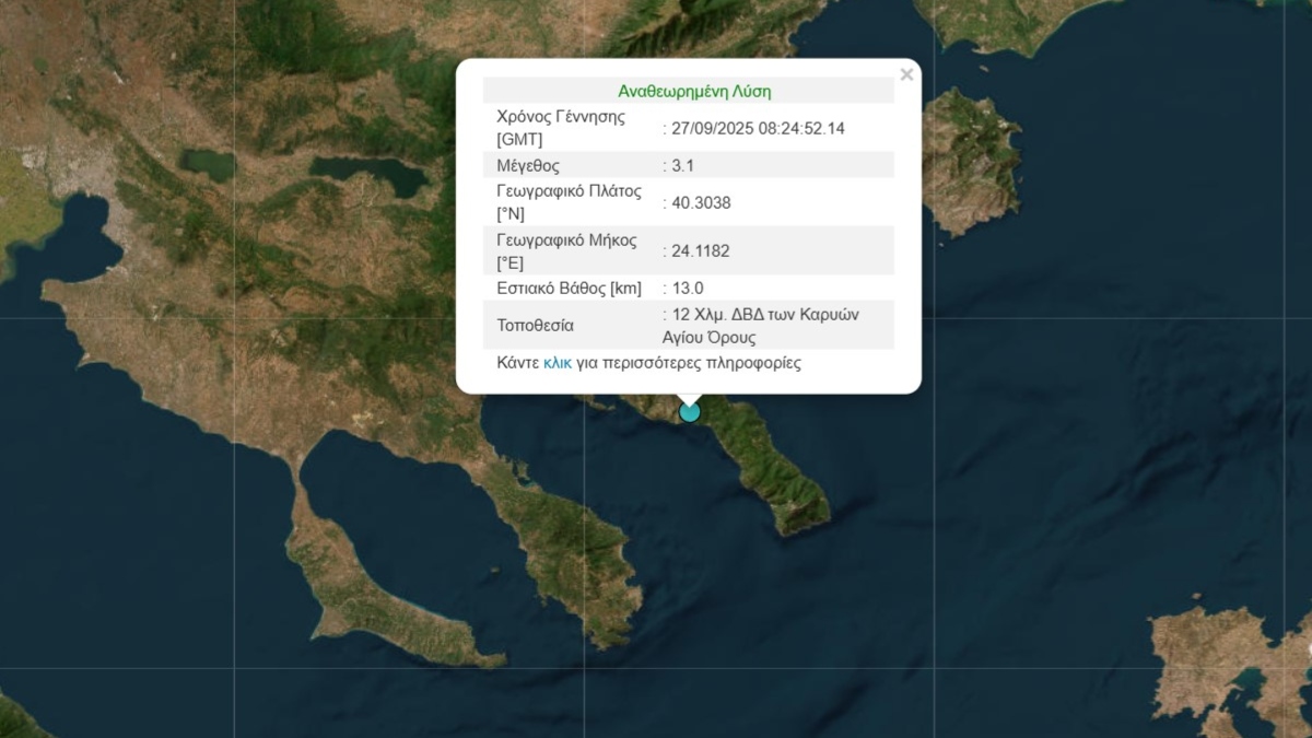 Σεισμός 3,1 Ρίχτερ στο Άγιο Όρος