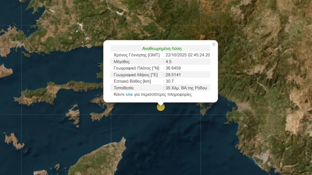 Σεισμός 4,5 Ρίχτερ ανοιχτά της Ρόδου – Τι λένε οι σεισμολόγοι