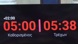 Από σήμερα η επιβολή “χρονοκόφτη” στη Βουλή – Ποιος ήταν ο πρώτος παραβάτης