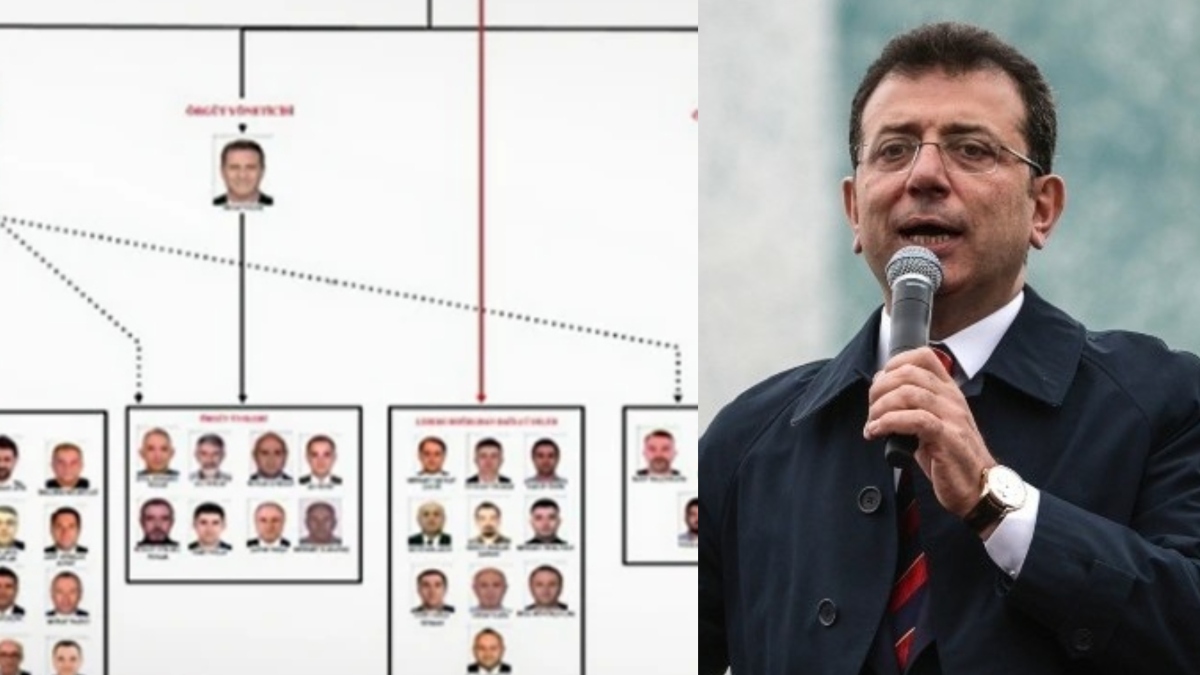 Τουρκία: Η εισαγγελία δημοσίευσε τη δομή της «κερδοσκοπικής εγκληματικής οργάνωσης» του Εκρέμ Ιμάμογλου