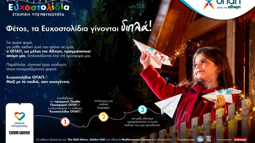 Μία ευχή γίνεται δύο εφέτος τα Χριστούγεννα με τα Ευχοστολίδια