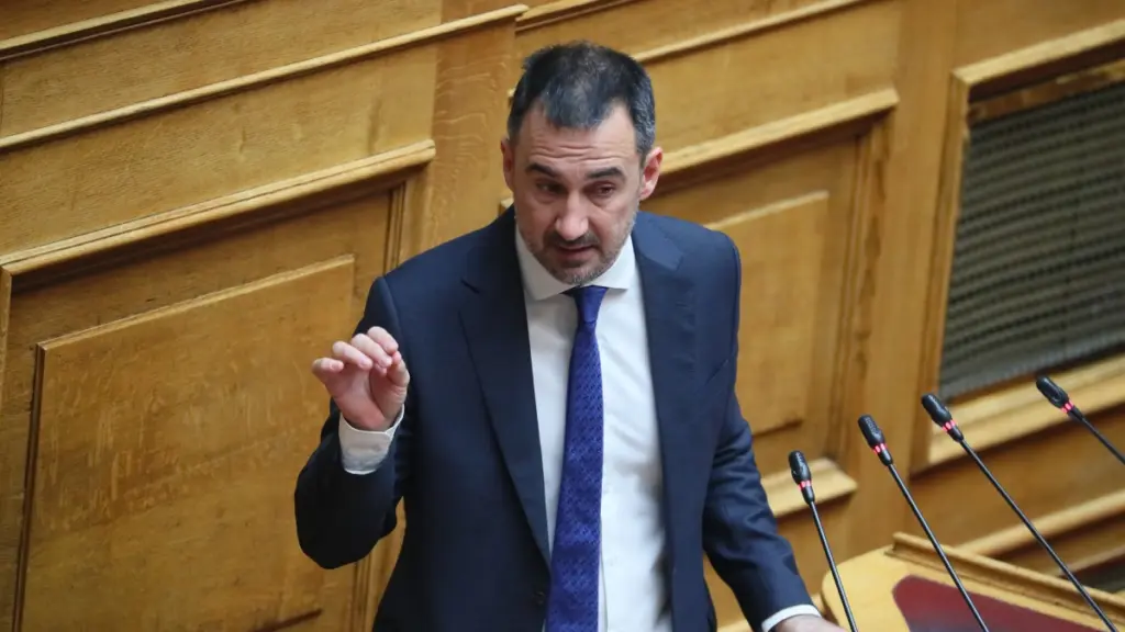 Αλέξης Χαρίτσης: “Πώς να εξαγγείλεις μέτρα χωρίς να εξαγγείλεις τίποτα”