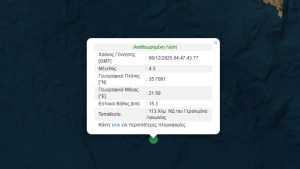 Σεισμός 4,3 Ρίχτερ ανοιχτά της Λακωνίας