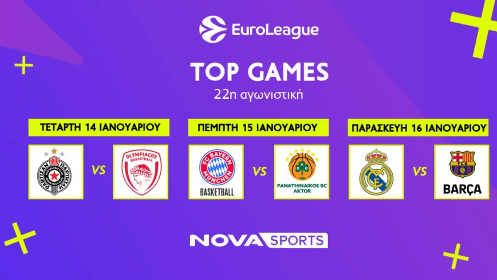 Πλούσιο μπασκετικό θέαμα έρχεται στις οθόνες των συνδρομητών της Nova αυτή την εβδομάδα με EuroLeague, EuroCup και Αθηναϊκό Qualco!