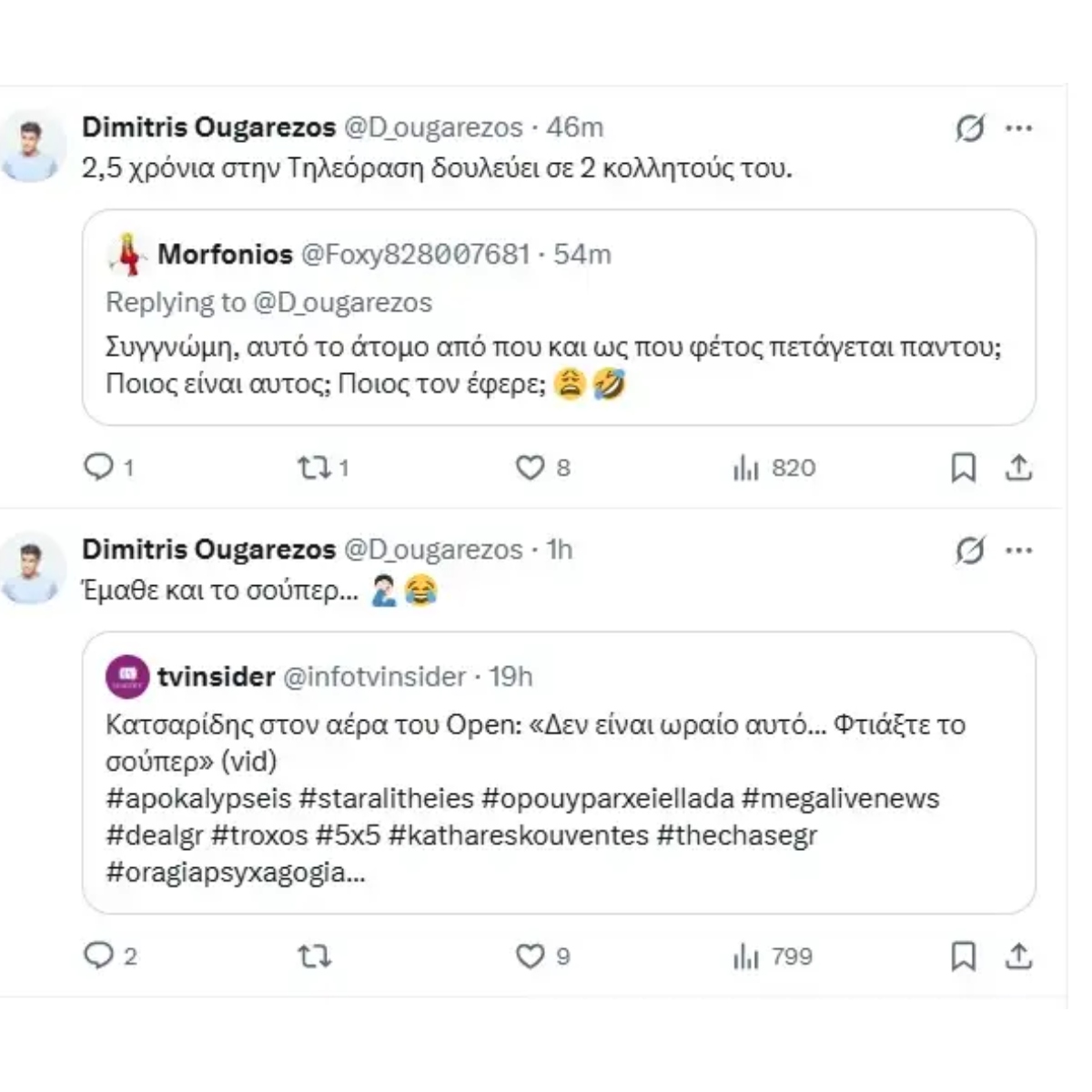 Ουγγαρέζος