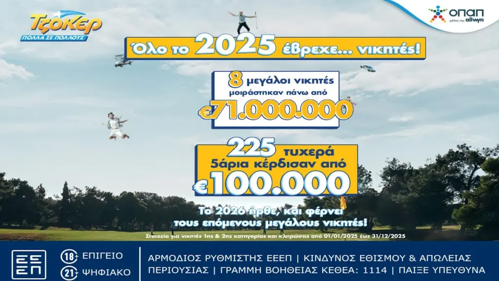 ΤΖΟΚΕΡ: 8 υπερτυχεροί μοιράστηκαν πάνω από 71 εκατ. ευρώ το 2025 – 225 νικητές της δεύτερης κατηγορίας κέρδισαν από 100.000 ευρώ