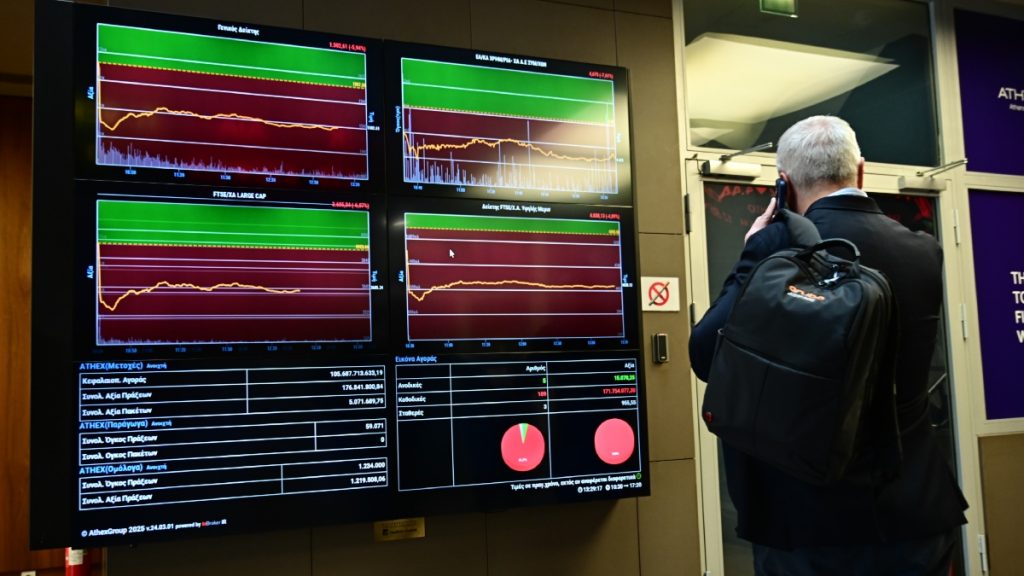 Χρηματιστήριο: Οριακή πτώση 0,06% στο άνοιγμα – Στις 2.204,97 μονάδες ο Γενικός Δείκτης Τιμών