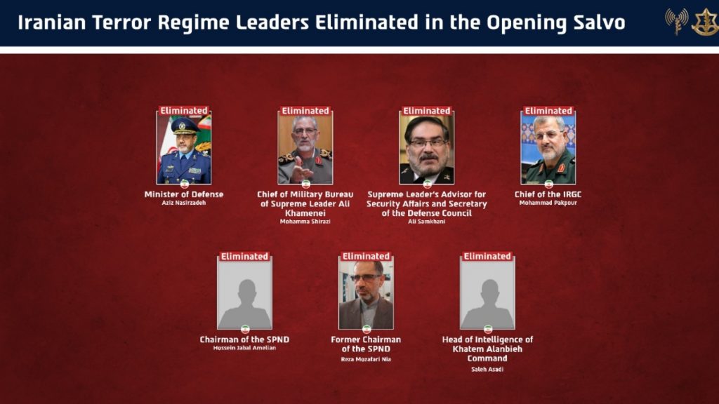 «Σκοτώσαμε όλους τους ηγέτες του Ιράν» είπε ο εκπρόσωπος του στρατού του Ισραήλ – Δεν κατονόμασε τον Αλί Χαμενεΐ