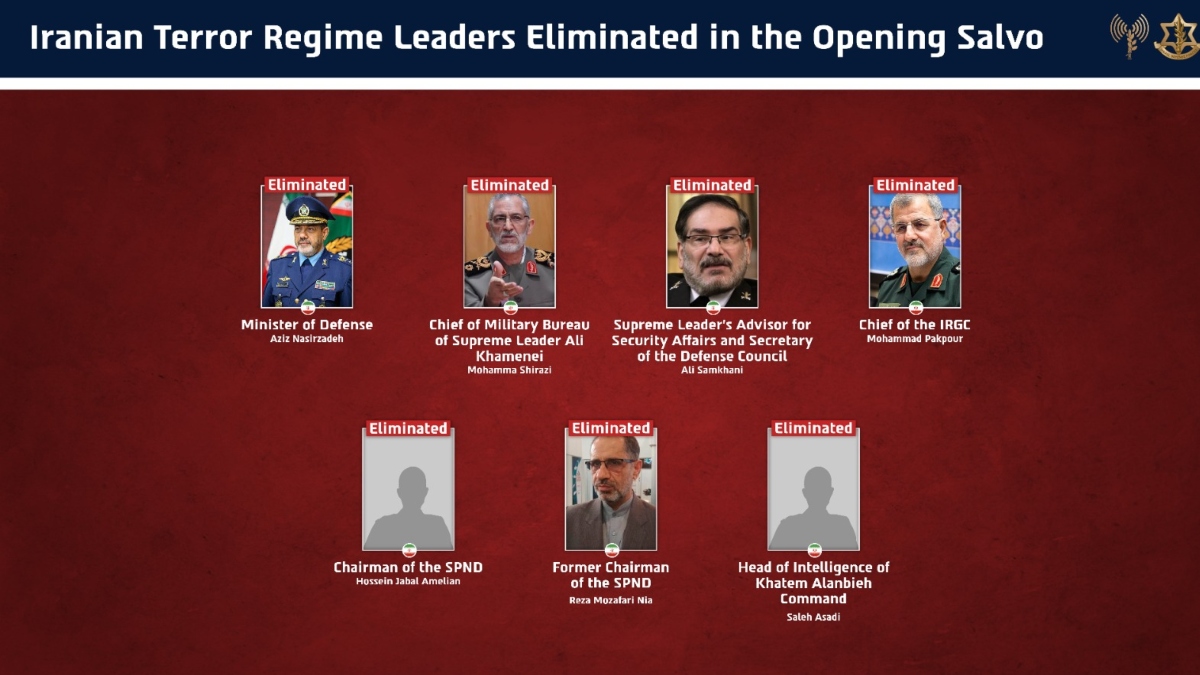 «Σκοτώσαμε όλους τους ηγέτες του Ιράν» είπε ο εκπρόσωπος του στρατού του Ισραήλ – Δεν κατονόμασε τον Αλί Χαμενεΐ