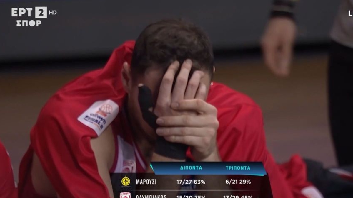 Πλήγμα στον Ολυμπιακό με Μιλουτίνοφ – Χάνει τον τελικό του Κυπέλλου Ελλάδας