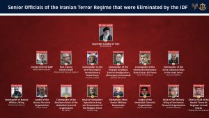 Ισραήλ: Όλα τα ονόματα των Ιρανών ηγετών που σκοτώθηκαν στις επιθέσεις