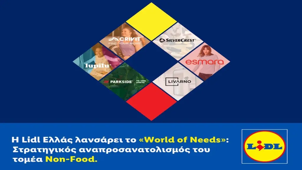 Η Lidl Ελλάς λανσάρει το «World of Needs»: Στρατηγικός αναπροσανατολισμός του τομέα Non-Food