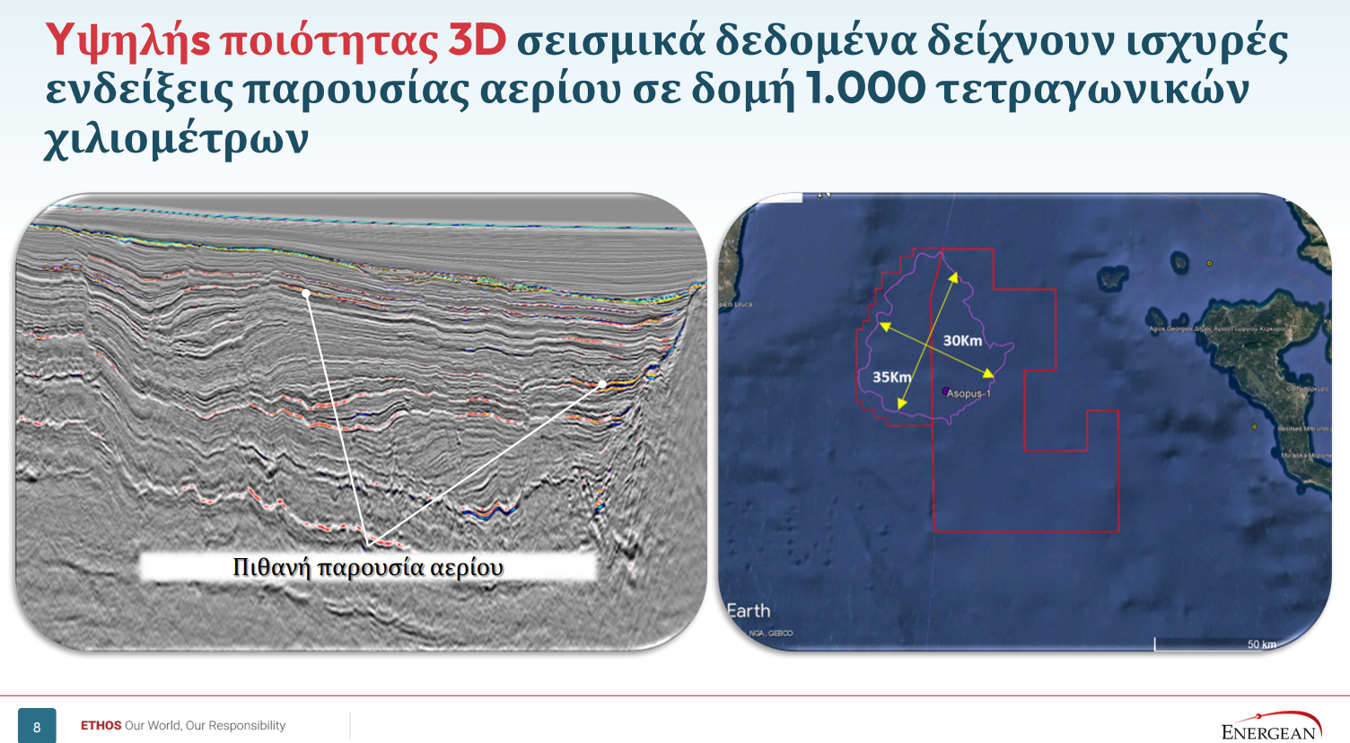 Έρευνες υδρογονανθράκων
