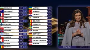 Eurovision 2026: Παραίτηση – «βόμβα» του επικεφαλής της δημόσιας τηλεόρασης της Μολδαβίας για τη βαθμολογία