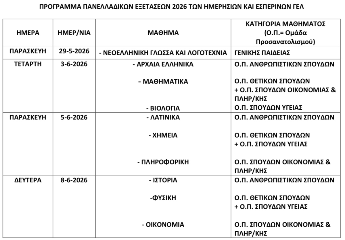 Φωτογραφία