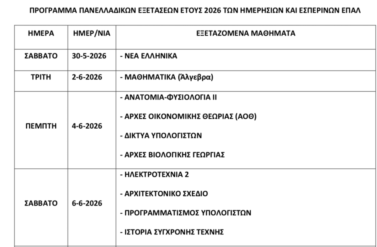 Φωτογραφία