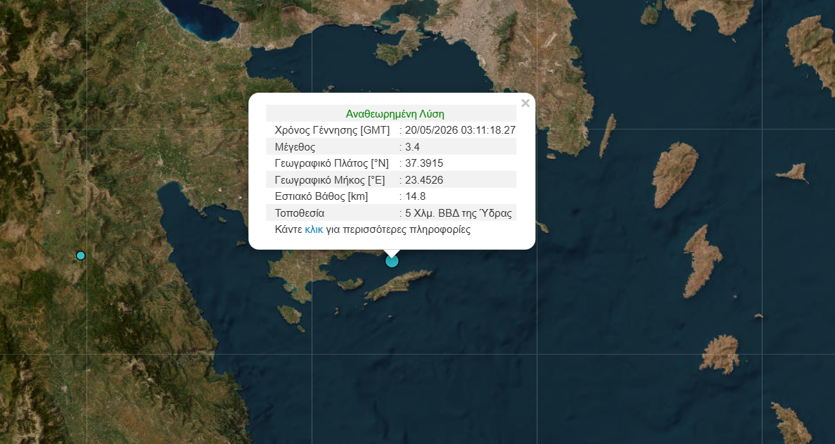 Φωτογραφία