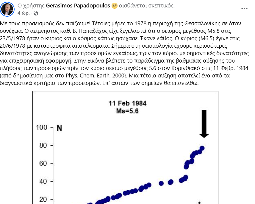 Φωτογραφία