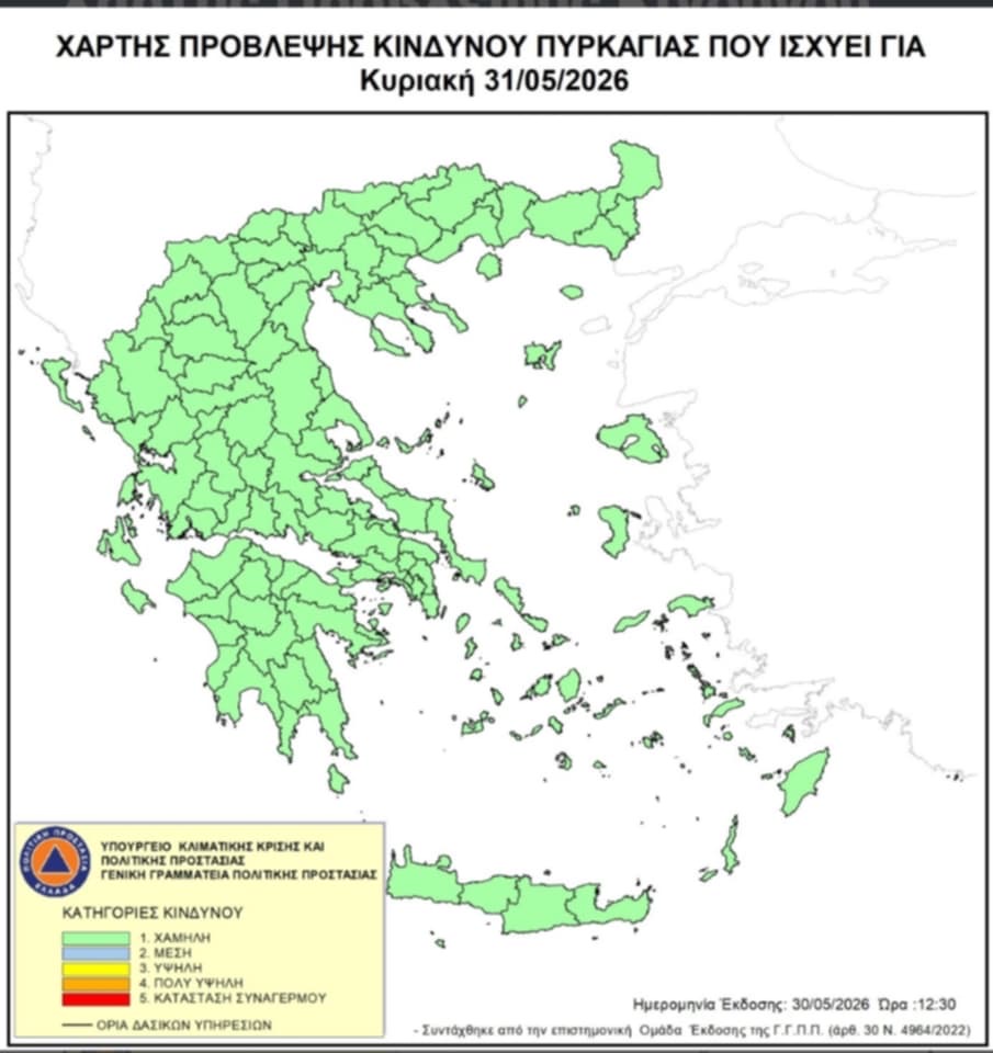 Φωτογραφία