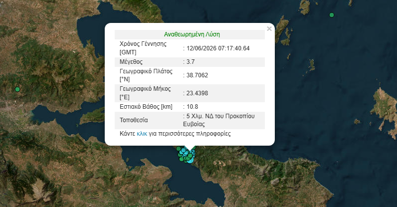 Φωτογραφία