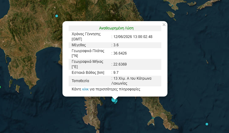 Φωτογραφία