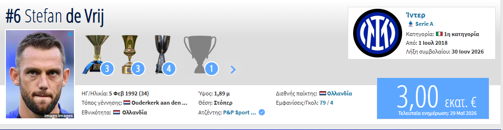 Φωτογραφία