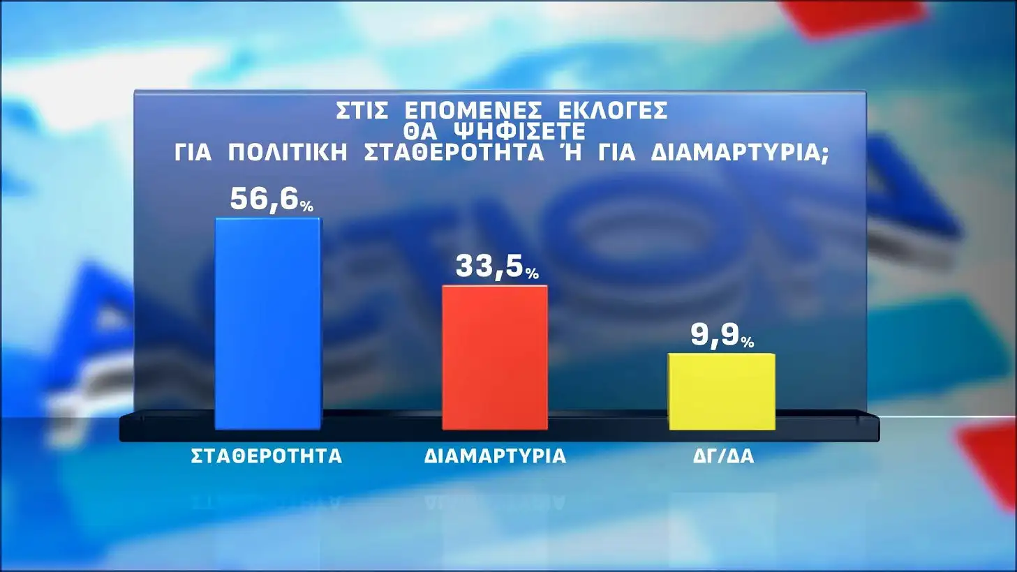 Φωτογραφία