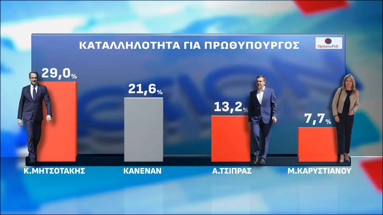 Φωτογραφία