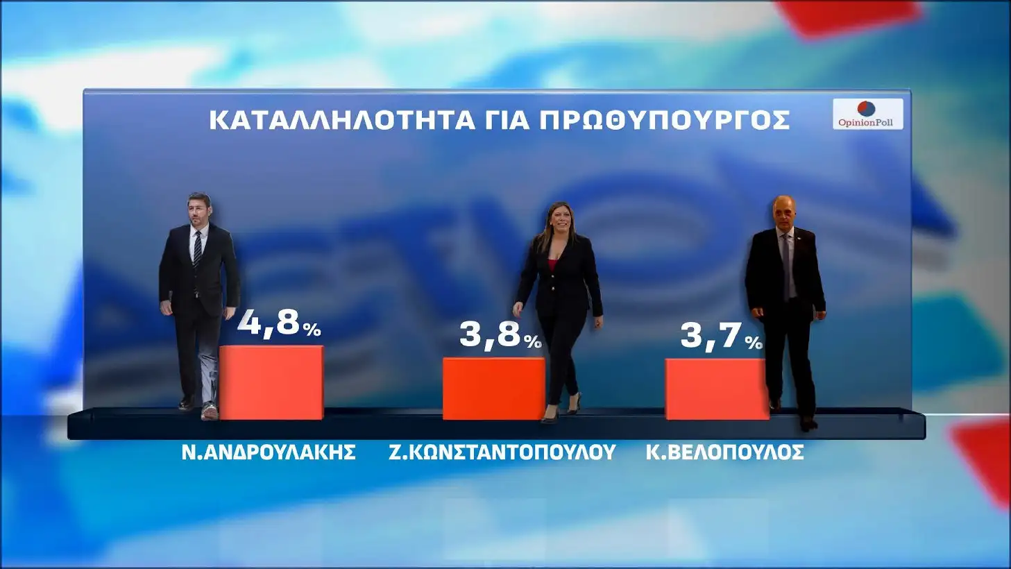 Φωτογραφία