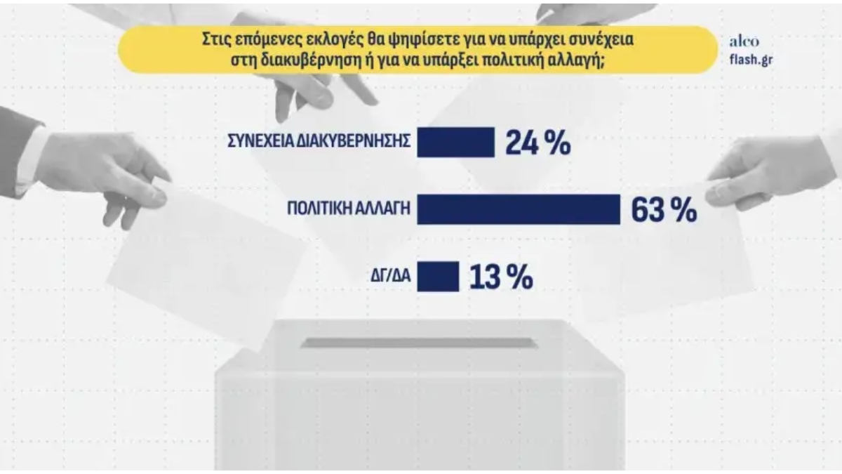 Φωτογραφία