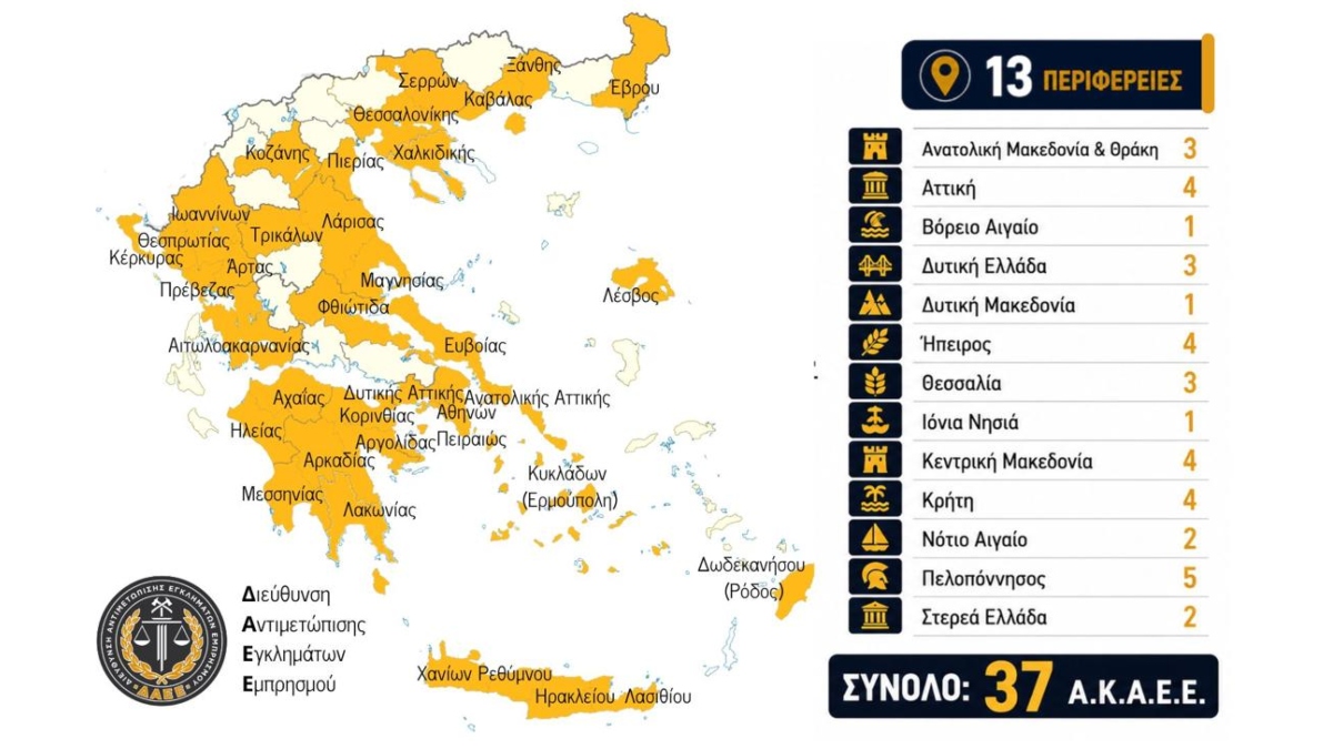 Φωτογραφία