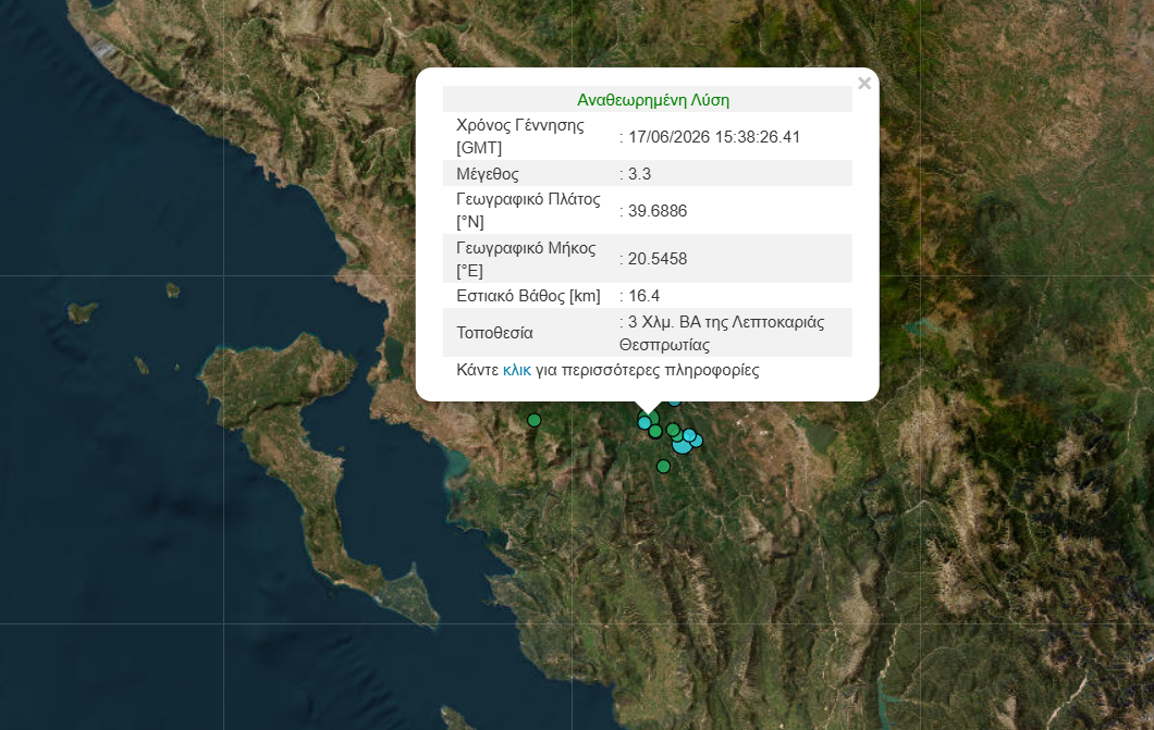 Φωτογραφία