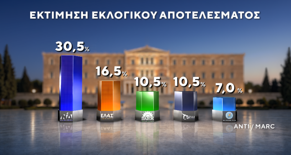 Φωτογραφία