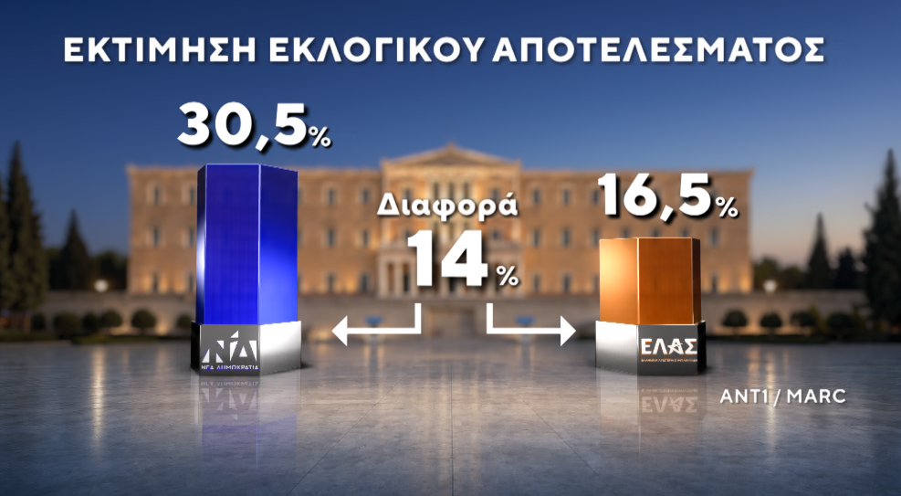 Φωτογραφία