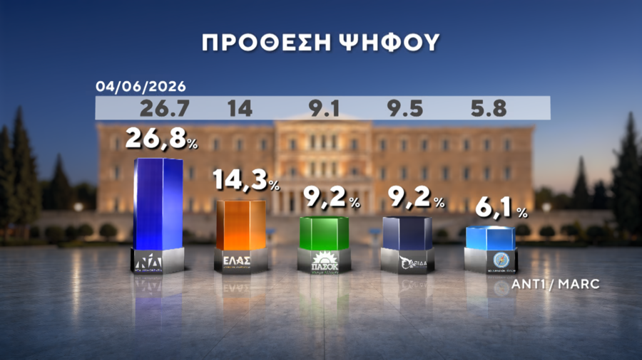 Φωτογραφία