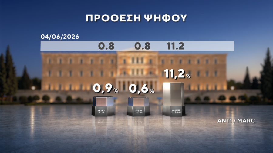 Φωτογραφία