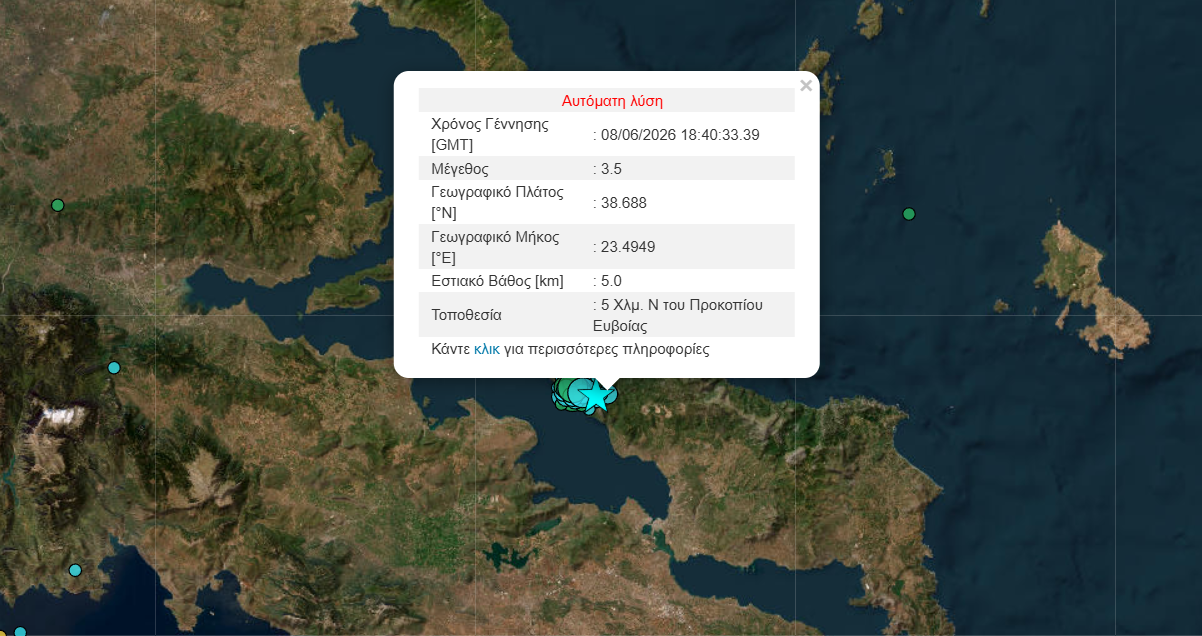Φωτογραφία