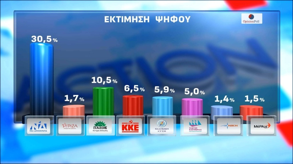 Φωτογραφία