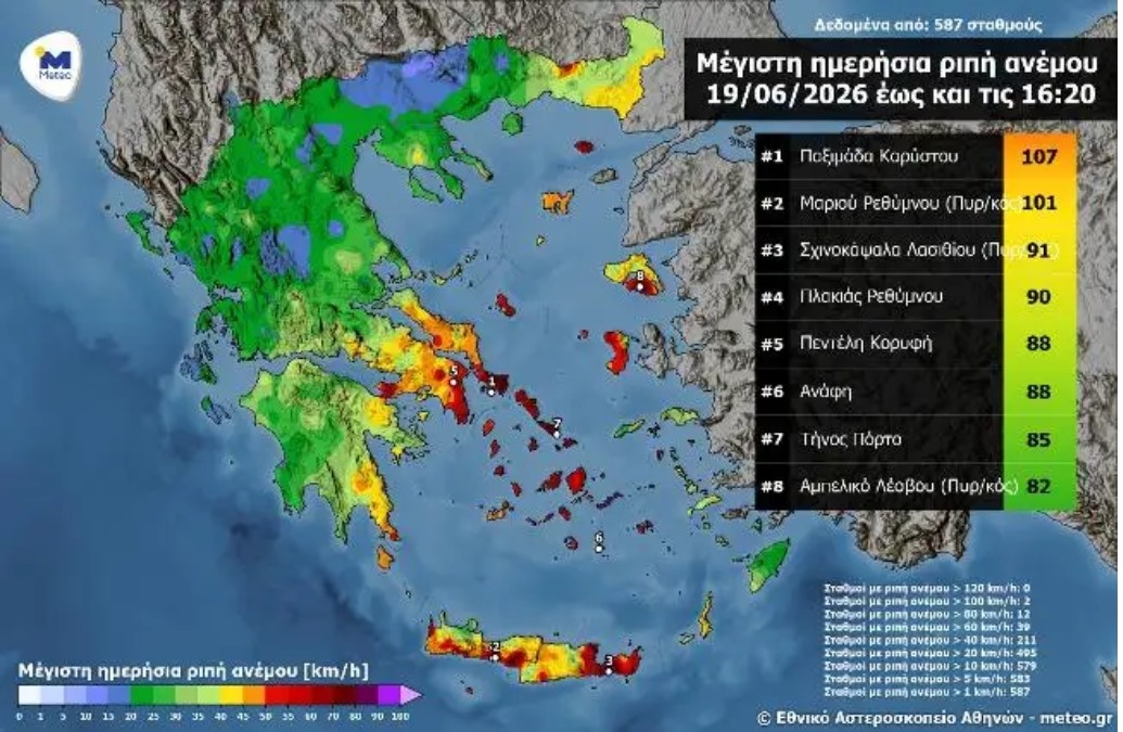 Φωτογραφία