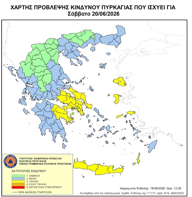 Φωτογραφία