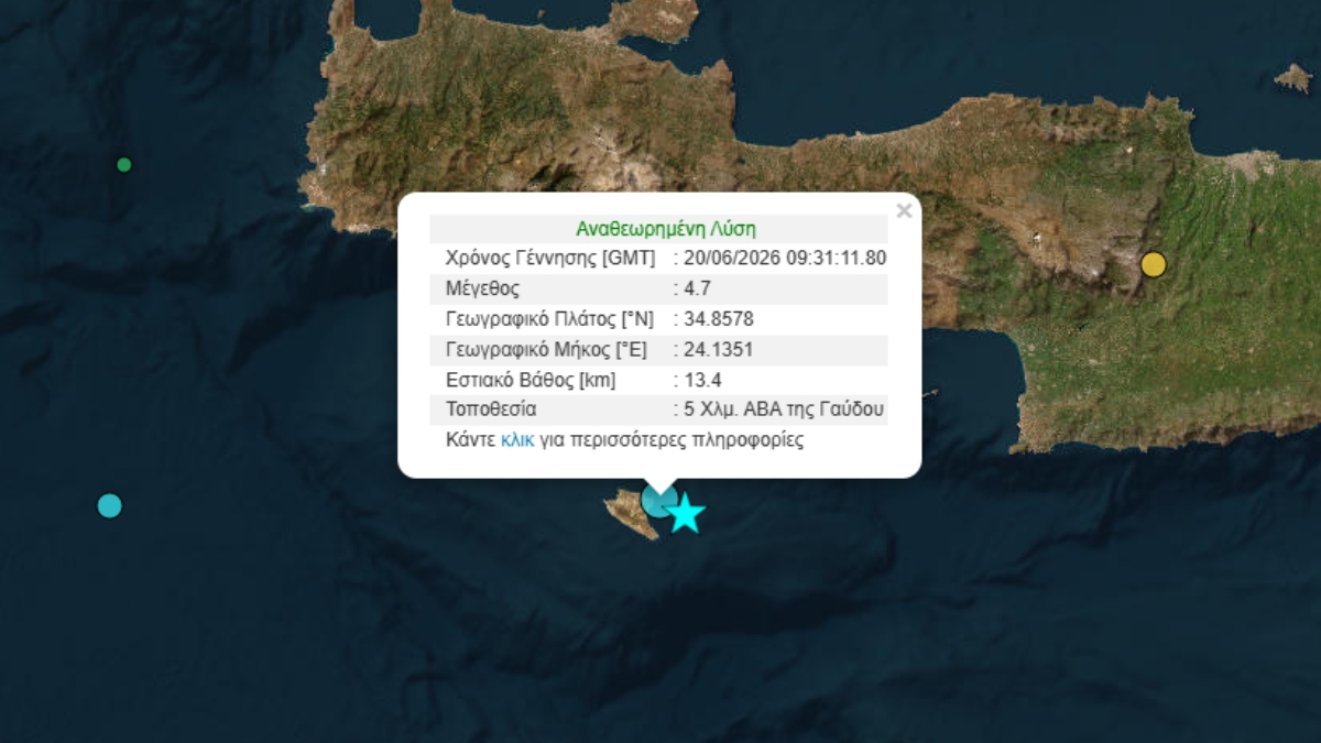 Φωτογραφία