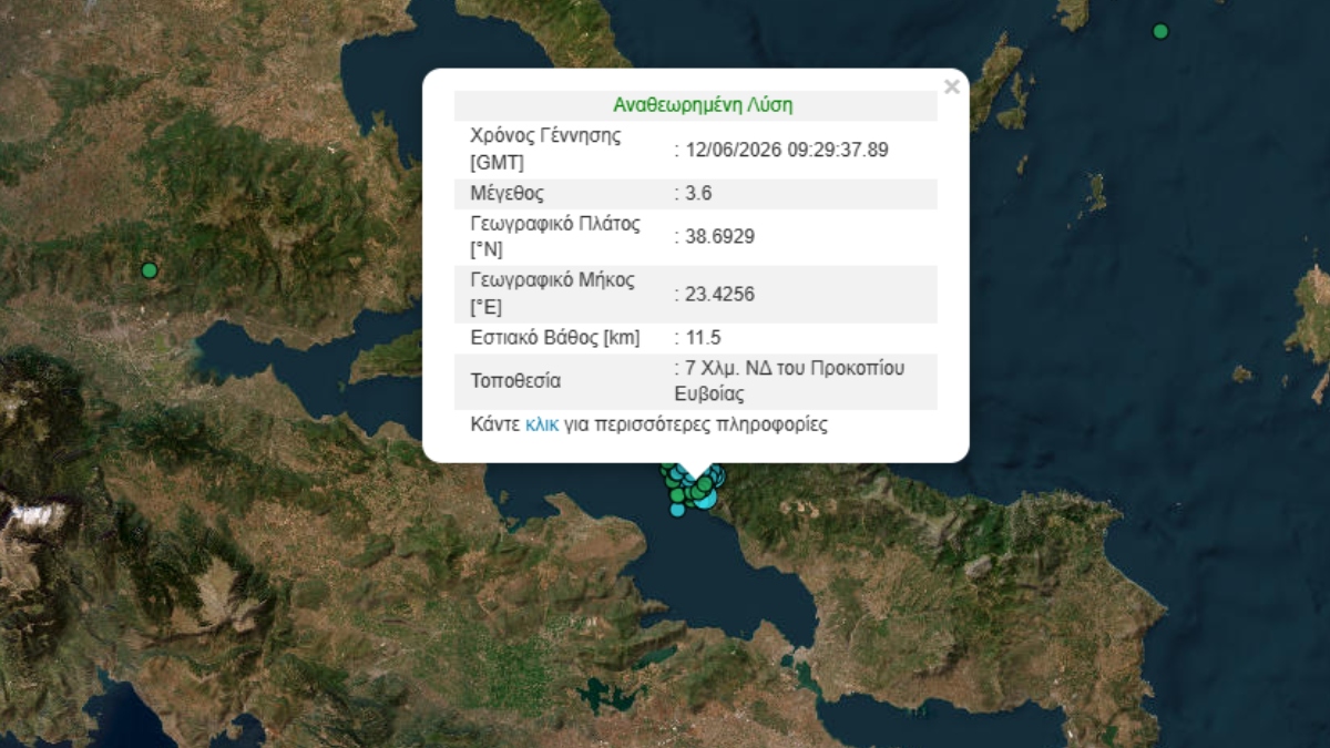Φωτογραφία